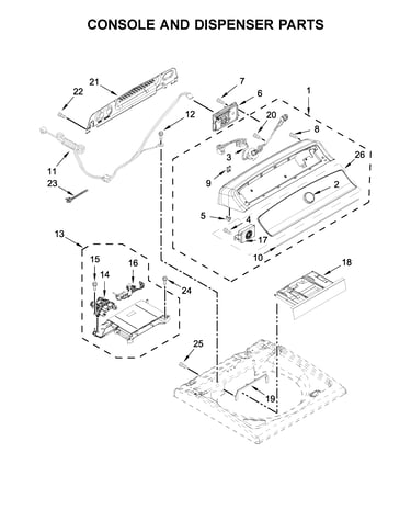 Console and dispenser parts