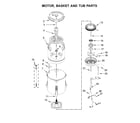 Maytag MVWB765FW2 motor, basket and tub parts diagram