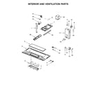 Whirlpool UMV1160CW0 interior and ventilation parts diagram