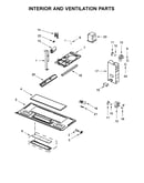 Interior and ventilation parts