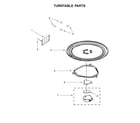 Whirlpool UMV1160CW0 turntable parts diagram