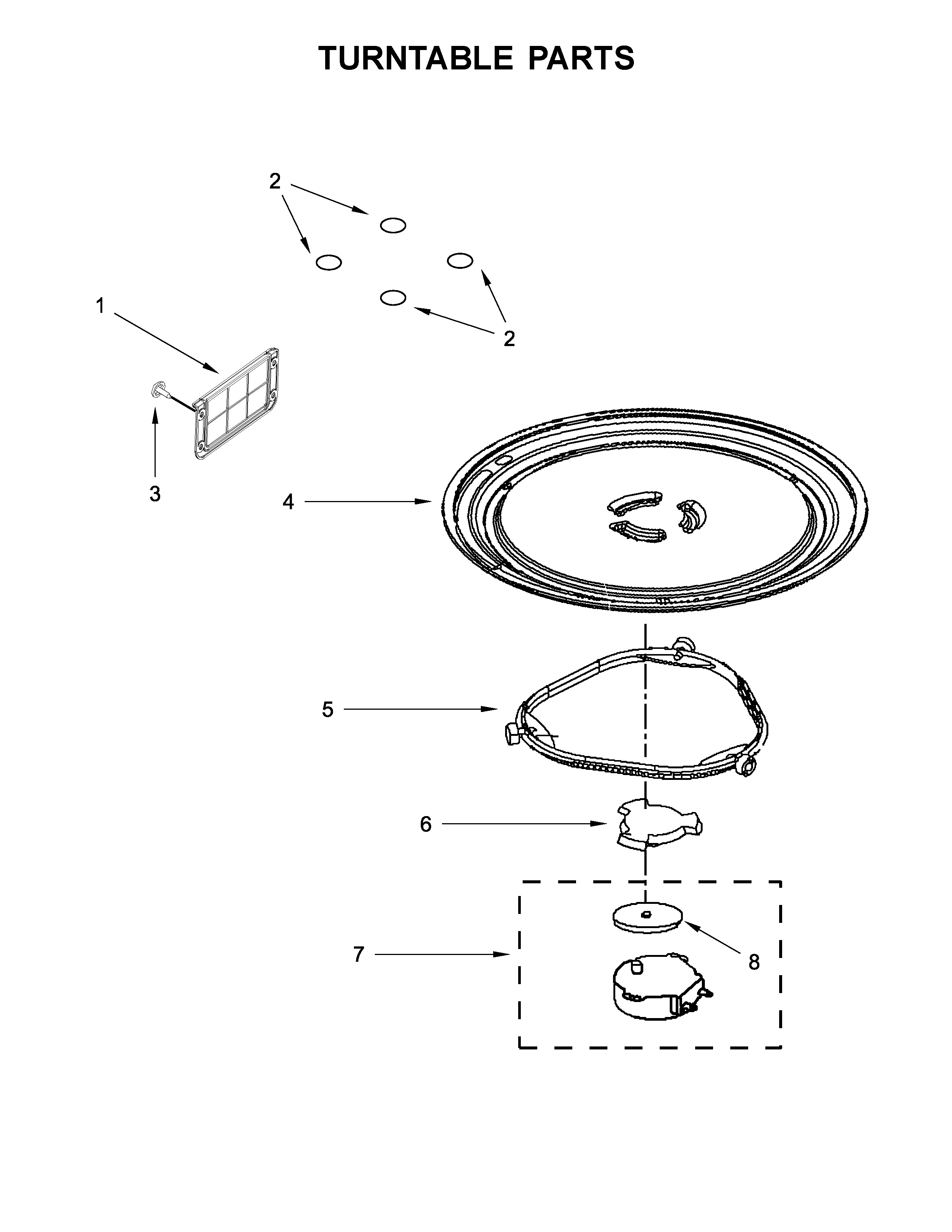 Turntable parts