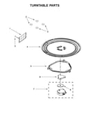 Turntable parts