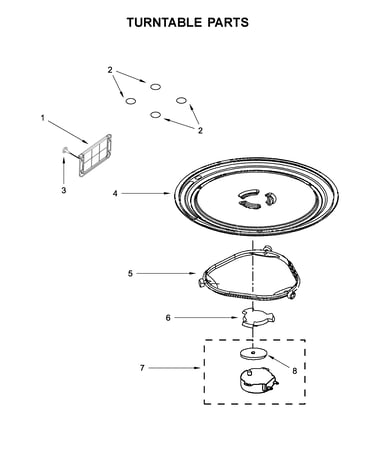 Turntable parts