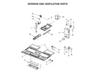Whirlpool UMV1160CW1 interior and ventilation parts diagram