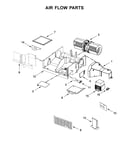 Air flow parts