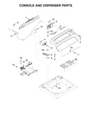 Console and dispenser parts