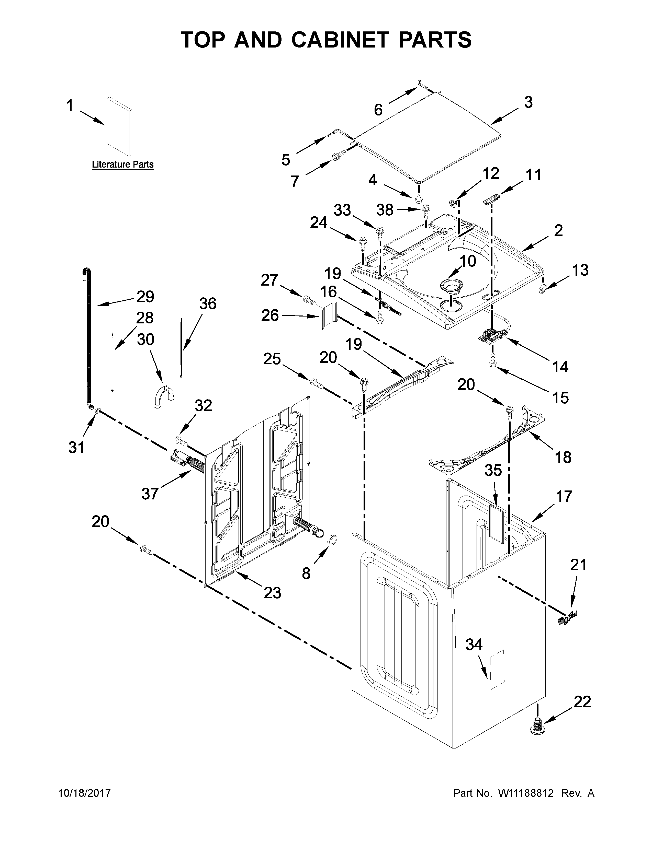 TOP AND CABINET PARTS