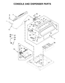 Console and dispenser parts