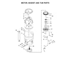 Whirlpool 7MWTW8500EC2 motor, basket and tub parts diagram