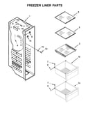 Freezer liner parts