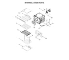 Jenn-Air JJW2430DB02 internal oven parts diagram