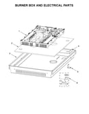 Burner box and electrical parts