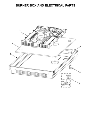 Burner box and electrical parts