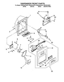 Dispenser front parts