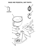 Base and pedestal unit parts