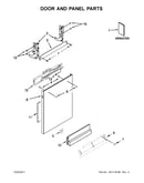 Door and panel parts