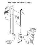 Fill, drain and overfill parts