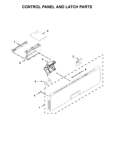 Control panel and latch parts