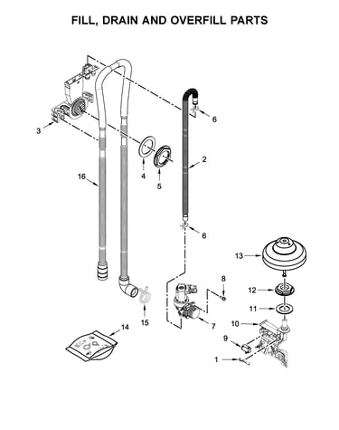 Fill, drain and overfill parts