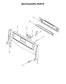 Backguard parts