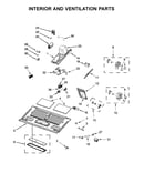 Interior and ventilation parts