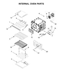 Internal oven parts