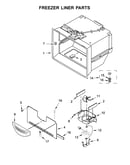 Freezer liner parts
