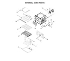 Jenn-Air JJW2727DS02 internal oven parts diagram