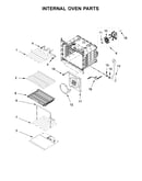 Internal oven parts