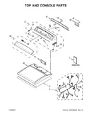 Top and console parts