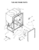 Tub and frame parts