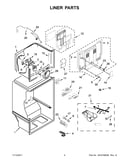Liner parts