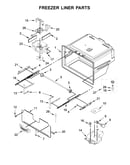 Freezer liner parts