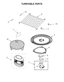 Turntable parts