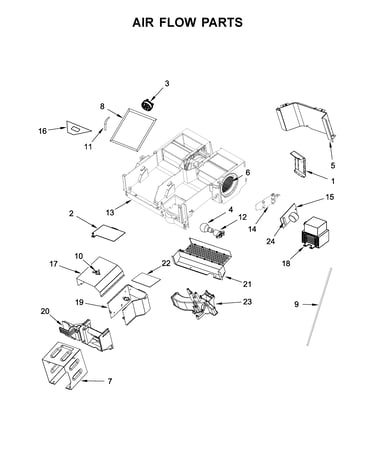 Air flow parts