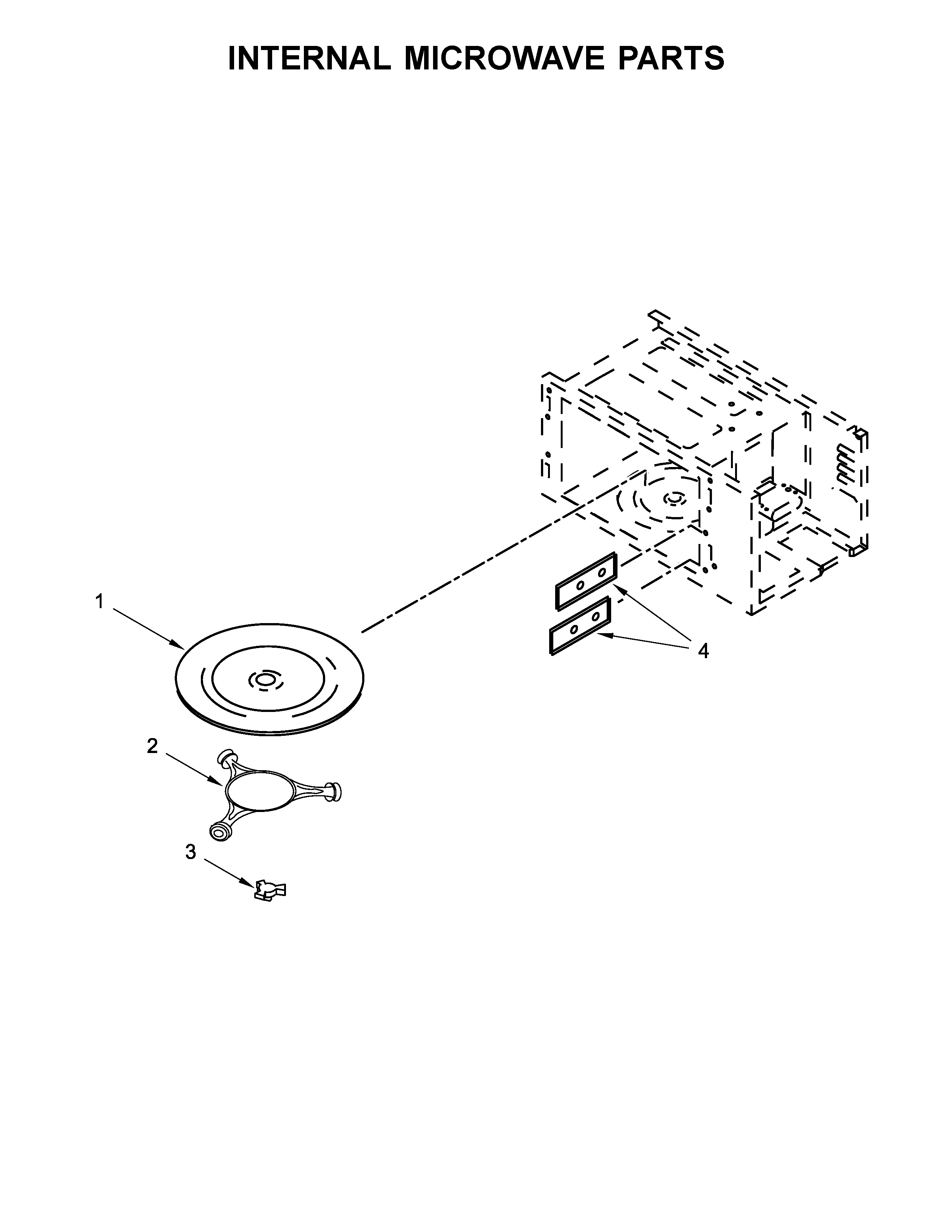 Internal microwave parts