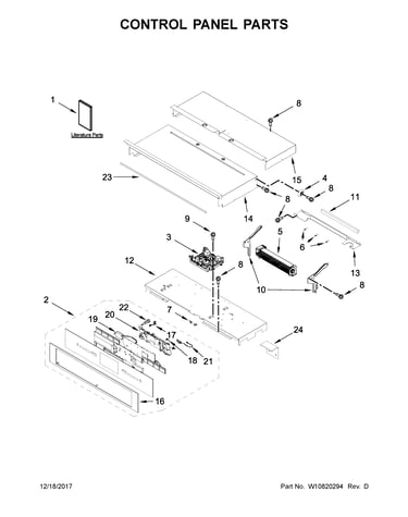 Control panel parts