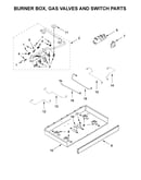 Burner box, gas valves and switch parts
