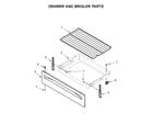 Amana 4KAER5500AW1 drawer and broiler parts diagram
