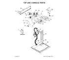 Maytag YMEDC465HW0 top and console parts diagram
