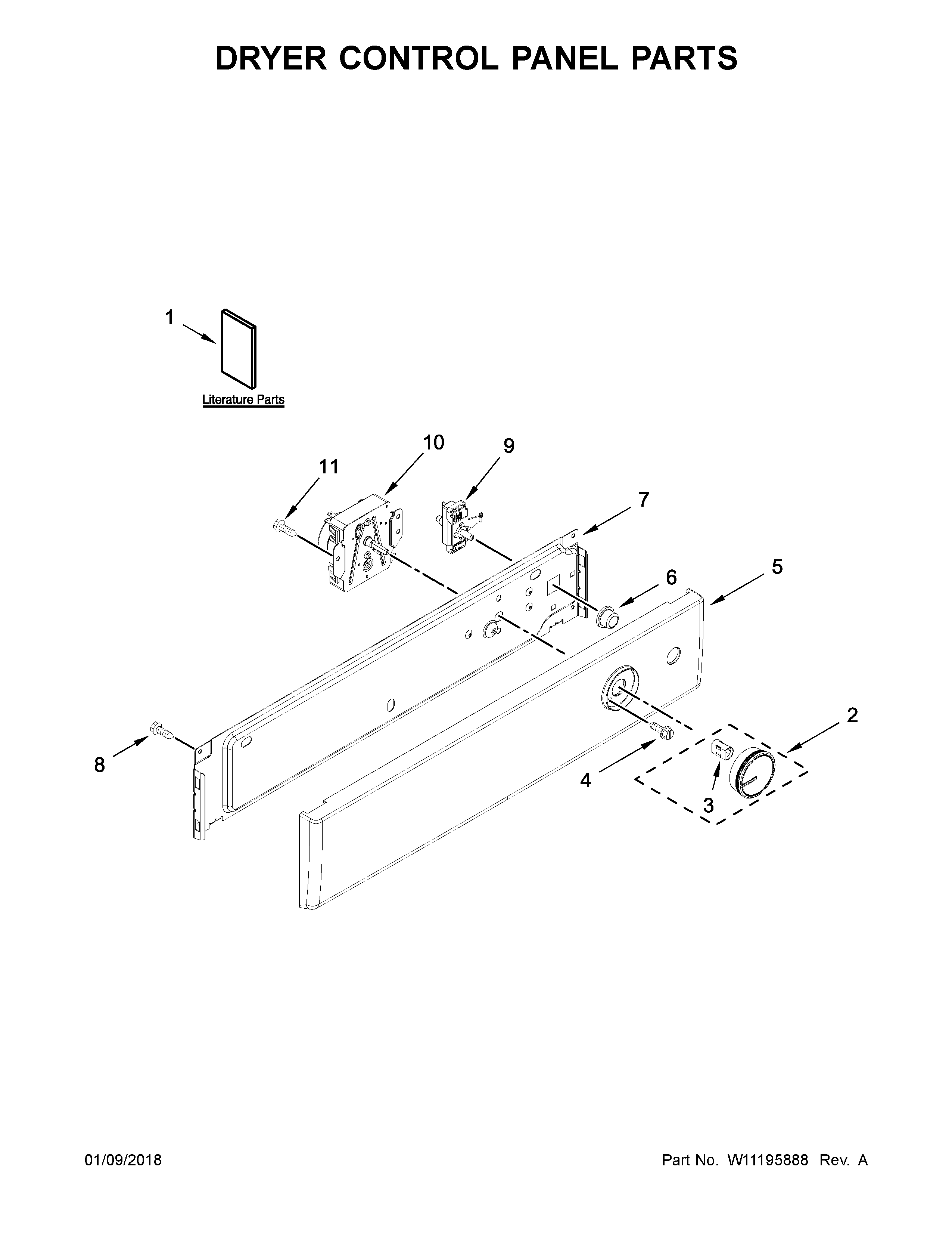 Dryer control panel parts