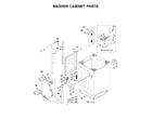 Whirlpool WET4024HW0 washer cabinet parts diagram