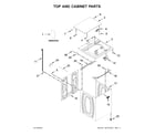 Maytag 7MMVWC417FW0 top and cabinet parts diagram