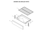 Amana AGR6603SFS1 drawer and broiler parts diagram