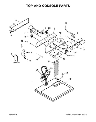 Top and console parts