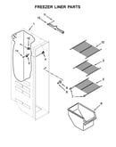Freezer liner parts