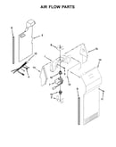 Air flow parts