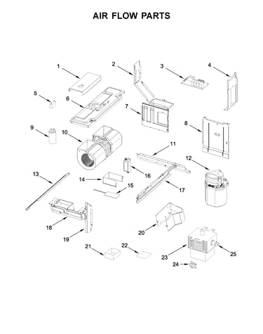 Air flow parts