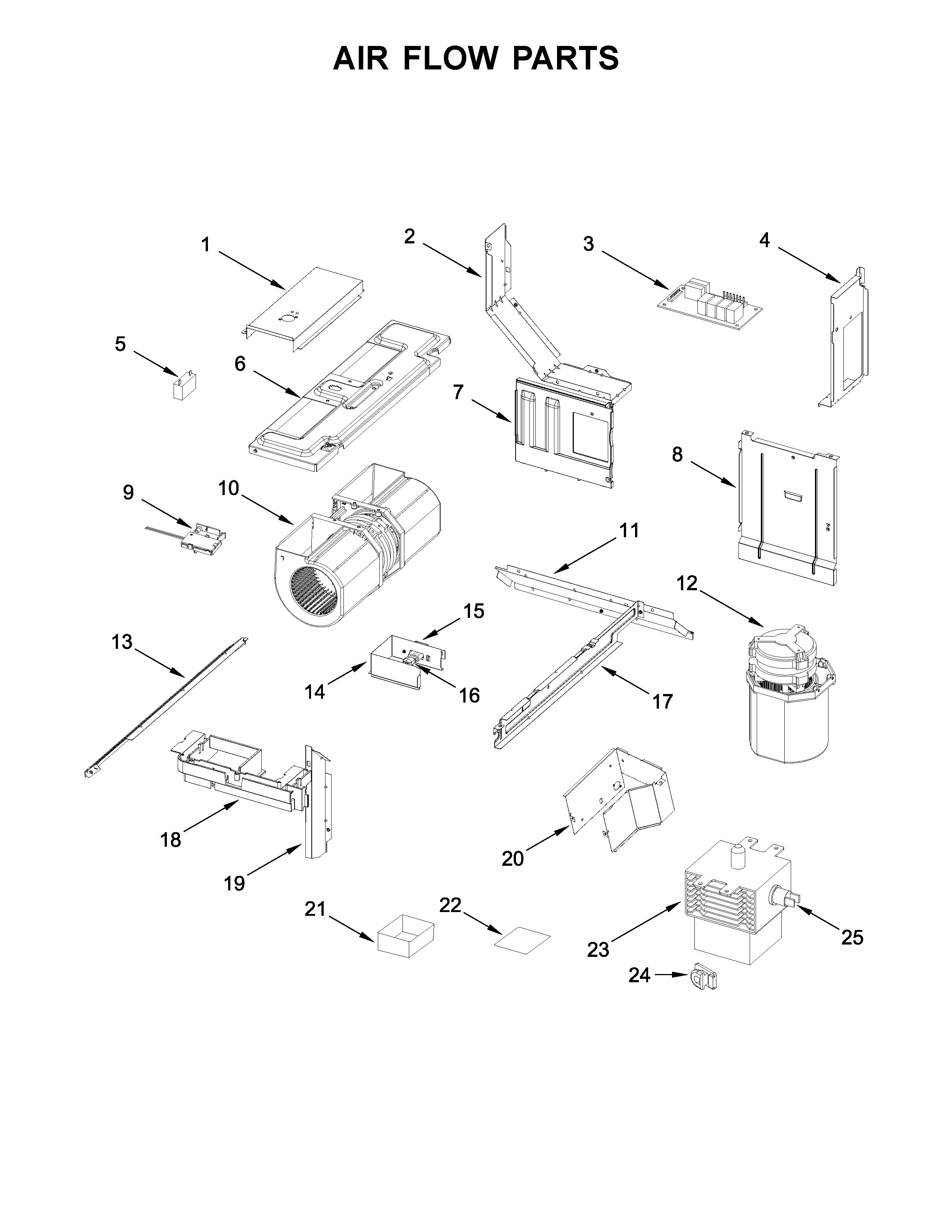 Air flow parts